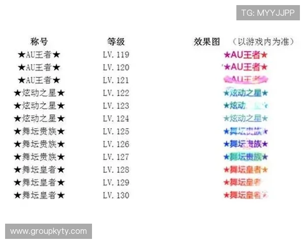 开云体育手机版优惠活动带来哪些实实在在的福利和丰富的奖励内容详解 开云体育手机版优惠活动带来哪些实实在在的福利和丰富的奖励内容详解