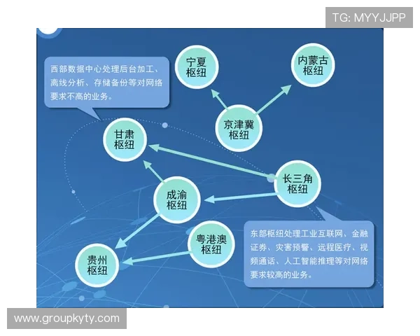 开云中国员工人数增长背后的战略布局与企业文化解析